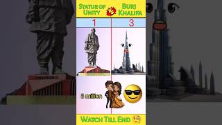 Statue of Unity 🆚 Burj khalifa ⚡दोनो मे से कोन जीतेगा❓short shortsfeed viralshorts [upl. by Derina]