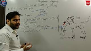 Classical Conditioning Theory  Education Psychology  Pavlovs Stimulus Response Learning Theory [upl. by Yatnuhs520]