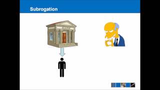 Land Law  Mortgages Part 2 [upl. by Odnam]