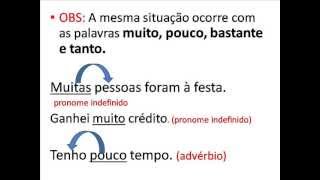 Advérbio  Aula 1  Saiba o que é advérbio e conheça as circunstâncias adverbiais [upl. by Ahsei]