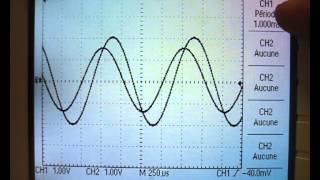 Principe de Mesure Déphasage [upl. by Nylle199]