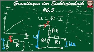 Einführung in die Elektrotechnik Elektronengeschwingikeit in Metallen Grundlagen 05 [upl. by Manard]