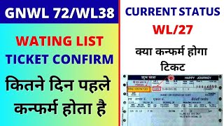 Waiting Ticket Confirm Kaise Hota Hai  Waiting Ticket Kitne Ghante Pahle Confirm Hota Hai [upl. by Konikow]