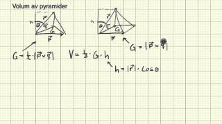 Volum av pyramider [upl. by Eiramanit]