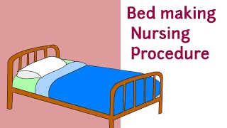 BED MAKING NURSING PROCEDURE [upl. by Mendez609]