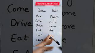 Did you know Present and Past forms english englishgrammar education [upl. by Paine]