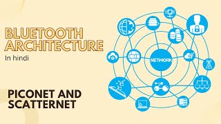 Bluetooth Architecture in Computer Network in hindi  piconet and scatternet in bluetooth [upl. by Nylegna]