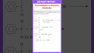 Reformatsky reaction  Electrophillic substitution  Benzaldehyde vs Aliphatic Aldehydes [upl. by Lah]