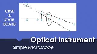 CLASS 12 PHYSICS SIMPLE MICROSCOPE OPTICS  RAY AND OPTICAL INSTRUMENT PhysicsbyAjayS19 [upl. by Navis]