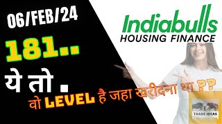 indiabulls housing finance stock news today  ibull housing finance share news  IBULHSGFIN news [upl. by Htehpaj400]