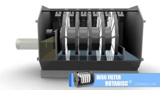 FILTRO DE DISCOS TRATAMIENTO TERCIARIO ROTADISC ®  ESTRUAGUA [upl. by Hanonew892]