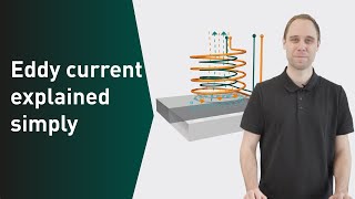 Testing with eddy current  explained simply [upl. by Wampler]