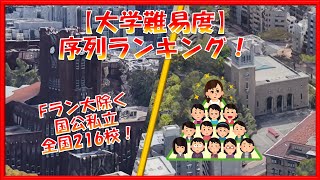 【大学難易度序列】ランキング！Fラン大学を除く216校発表！！ [upl. by Pare]