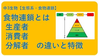 中3生物【食物連鎖・生産者、消費者、分解者のちがい（自然と人間）】 [upl. by Taddeo975]