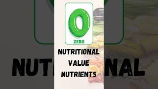 NUTRIENT Macronutrients vs Micronutrients Explained trending facts foodscience education [upl. by Niowtna]