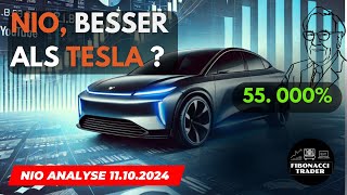 Ist Nio besser als Tesla [upl. by Elon]