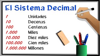 Unidad Decena Centena  Aprende fácil la notación del Sistema Decimal [upl. by Stormy]