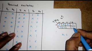 Digital Circuits Lecture67 3bit Synchronous DOWN Counter using JKFF [upl. by Scheers]