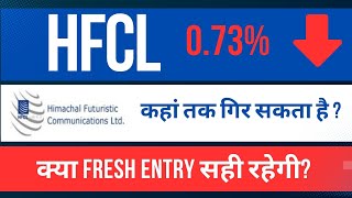 HFCL share latest news today hindi  HFCL share Target  HFCL share THE SHARE SHIKSHA [upl. by Lirva89]