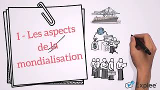 Des territoires inégalement intégrés à la mondialisation Géographie Tle [upl. by Paten]