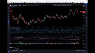 modificar indicadores tradingview [upl. by Esinyl950]