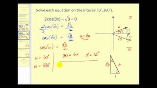 New Version Available Solving Trigonometric Equations IV [upl. by Ackerman]