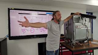 Frigidaire Dishwasher Schematic and Testing [upl. by Tillman324]