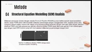 KARAKTERISASI MORFOLOGI POLYDIMETHYLSILOXANE PDMS DENGAN METODE STRUCTURAL EQUATION MODELLING SEM [upl. by Iviv19]