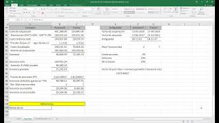 Ejercicio I y II ISR por Enajenación de Bienes y adquisición de bienes [upl. by Daryn]