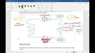 Drawing a Refrigeration Cycle From Scratch Compressor Condenser Expansion and Evaporator [upl. by Athelstan]