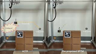 Safe Motion Planning of Underactuated RopeSuspended Payload Systems [upl. by Ydnic927]