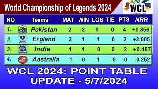 WCL 2024 POINTS TABLE TODAY 5 JULY 2024  World Championship of Legends 2024 TABLE [upl. by Fridlund]