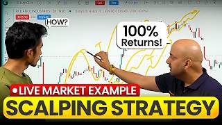 Learn all about Scalping  Scalping Strategies  ft Himanshu Arora [upl. by Allene]