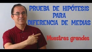 PRUEBAS DE HIPÓTESIS PARA DIFERENCIA DE DOS MEDIAS PRUEBA DE Z [upl. by Lyrred204]