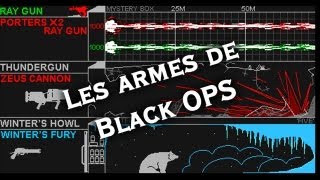 Guide ultime  Les armes de Black OPS [upl. by Uthrop]