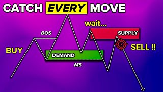 Master Supply amp Demand Flip Zones ULTIMATE Course [upl. by Katine]