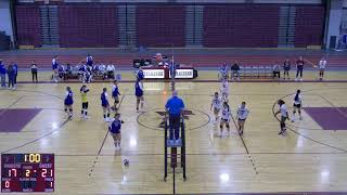 Fitchburg High vs Assabet Valley RVT High School Girls Varsity Volleyball [upl. by Llehsyar673]