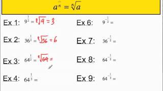 Index notation6mp4 [upl. by Kcirdorb]