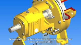 KEWPUMP KS SE3 Impeller Clearance Setting [upl. by Oremodlab]