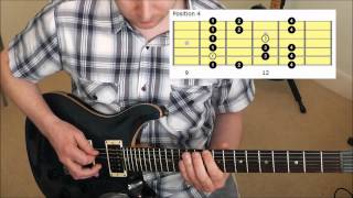 How To Play The Natural Minor Scale In 5 Positions On Guitar [upl. by Akemit]