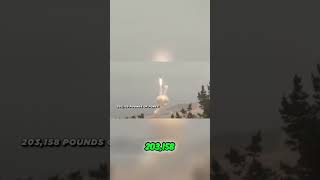 The Amazing Thrust Power Of The ICBM Minuteman III [upl. by Concordia]