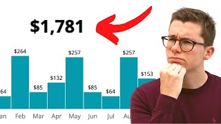 Comment suivre ses dividendes   mon portefeuille dévoilé 💰 [upl. by Rafaela915]