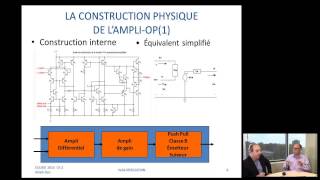 Introduction  Amplificateur Opérationnel [upl. by Naraj880]