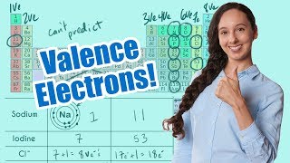 How to Find Valence Electrons and Total Electrons [upl. by Anilet]