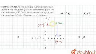 Plot the point A44 on a graph paper Draw perpendicular AP on xaxis and AQ on yaxisand comp [upl. by Isacco]