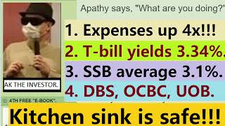 Expenses surged Tbills 334 SSB 31 DBS OCBC and UOB recaptured supports [upl. by Yliak]