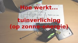 Hoe werkt tuinverlichting op zonneenergie [upl. by Llednav474]