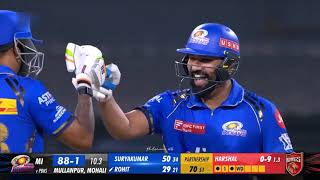 Rohit Sharma All Sixes in IPL 2024 rohitsharma mumbaiindians [upl. by Westbrook]