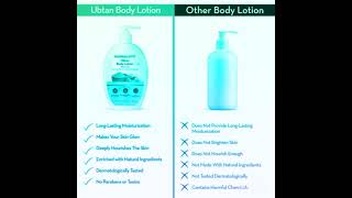 Mamata ke body lotionmamaearth body lotion reviewmamaearth vs others body lotion difference [upl. by Tybie]