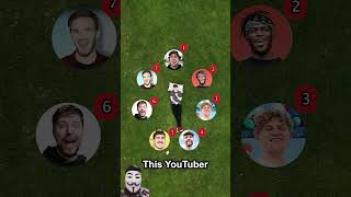 Brain tast football worldcup soccer challenge messi viralshort funny zackkingmagic [upl. by Yasui]